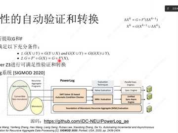 单调图计算的技术与系统(Presented by Professor Yanfeng Zhang from Northeastern University)