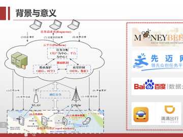 Game Theory in Internet of Things (Presented by Associate Professor Yingjie Wang from Yantai University)