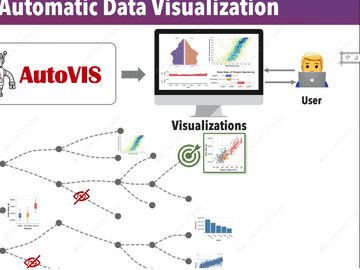 Towards Automatic Data Visualization(Presented by PhD Yuyu Luo candidate in the Department of Computer Science at Tsinghua University)