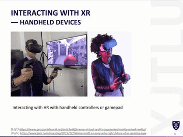 Hands-free Gesture-based Techniques for Extended Reality Systems(Presented by Professor Haining Liang from Xi’an Jiaotong-Liverpool University)