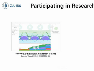 Experience Sharing: From Junior Student to Independent Researcher (Presented by Ph.D. Di Weng from Zhejiang University)